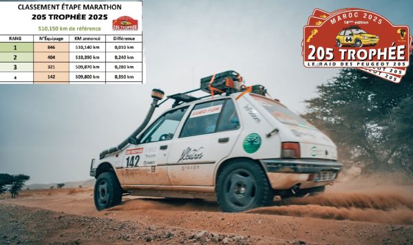 205_trophee_classement